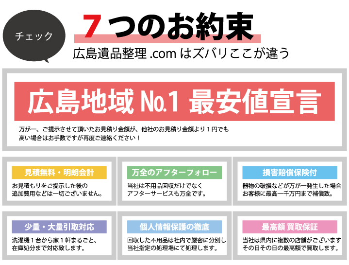 7つのお約束 広島遺品整理.comはズバリここが違う 広島地域№1最安値宣言 見積無料・明朗会計 追加費用なし 万全のアフターフォロー 損害賠償保険付 少量・大量引取対応 個人情報保護の徹底 最高額 買取保証